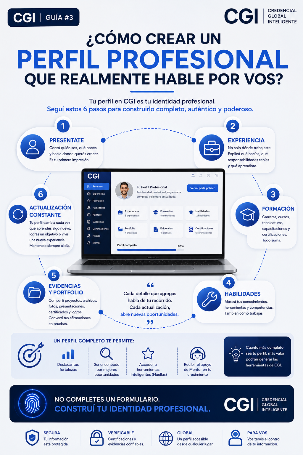 ¿Cómo crear un perfil profesional que realmente hable por vos?